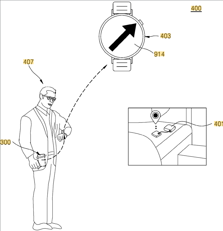 WatchNavigation